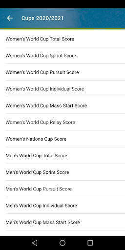 Biathlon World Cup 2021/2022 screenshot 4