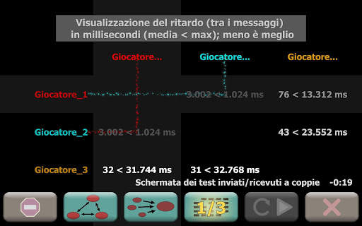 Test di velocità GPG multiplayer in tempo reale screenshot 5