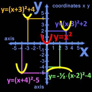 Easy Geometry Calculator screenshot 14