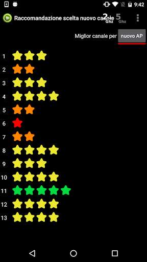 Wifi Analyzer screenshot 3
