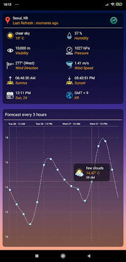 Super Clock & Weather screenshot 5