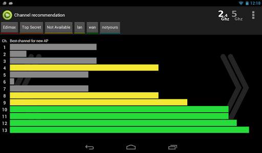 Wifi Analyzer Pro screenshot 12