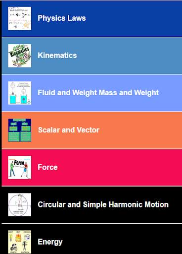 Learn Physics Science Physics скриншот 1