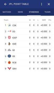 Cricbuzzz : Live Cricket Score screenshot 2