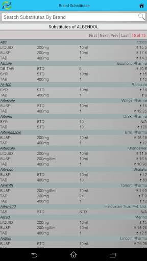 Trial Drugs A2Z screenshot 4