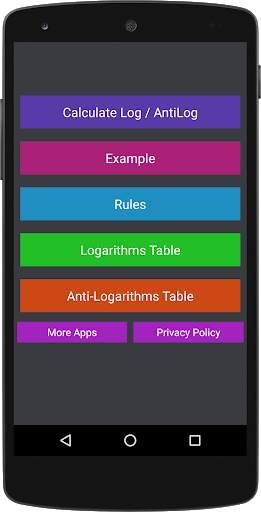 Logarithm & Anti-log Calculator (Decimal/Fraction) screenshot 1
