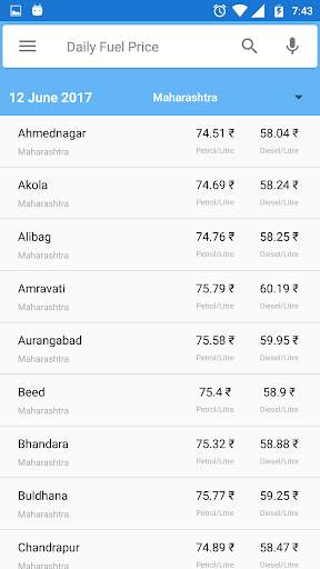 Daily Petrol/Diesel Price screenshot 4