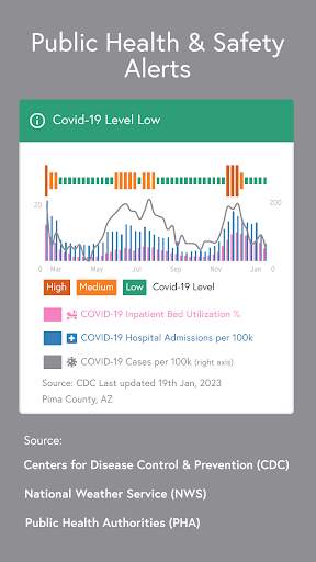 Wehealth Notify screenshot 1