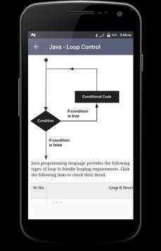 Java screenshot 3