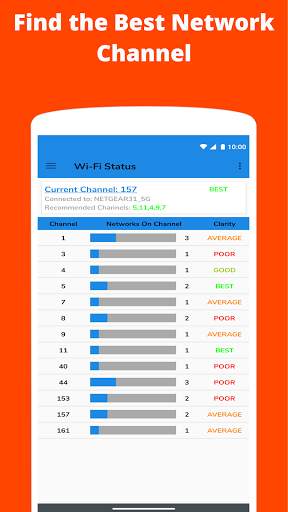 WiFi Analyzer screenshot 1
