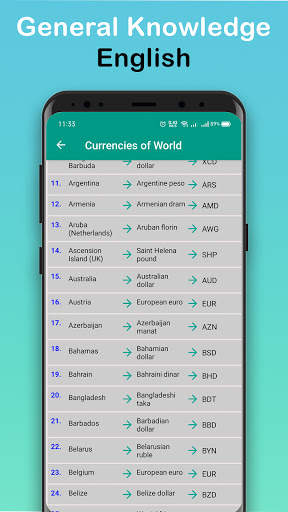 World General Knowledge (English) скриншот 5