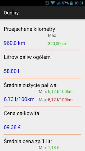 Kalkulator paliwa screenshot 3
