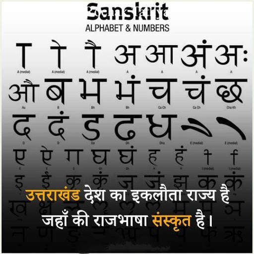 रोचक तथ्य  Rochak Tathya - Hindi Facts Status 2020 screenshot 7