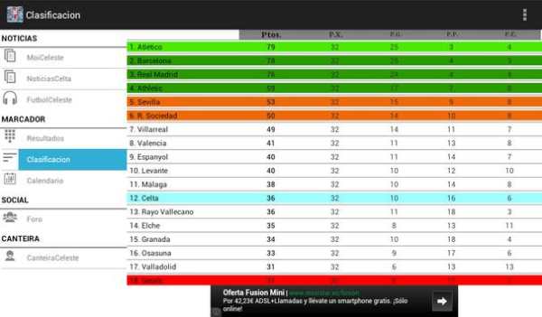 Imos Celta screenshot 12