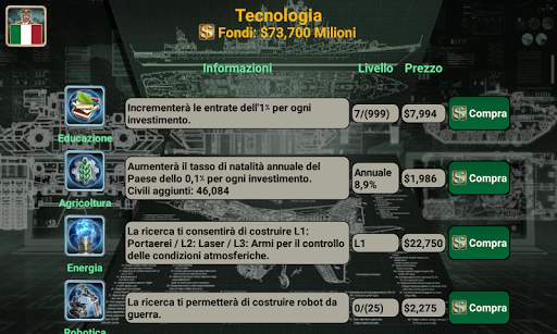 Impero Mondiale screenshot 6