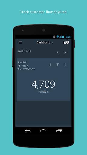 VIVOCloud Retail screenshot 1