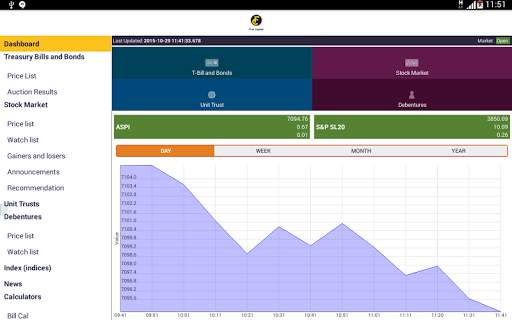 FC Capital Market скриншот 8