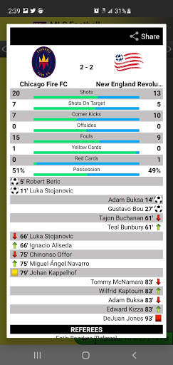 MLS Football screenshot 6