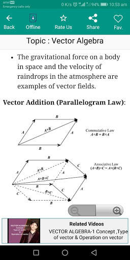 Electromagnetism: Engineering скриншот 6