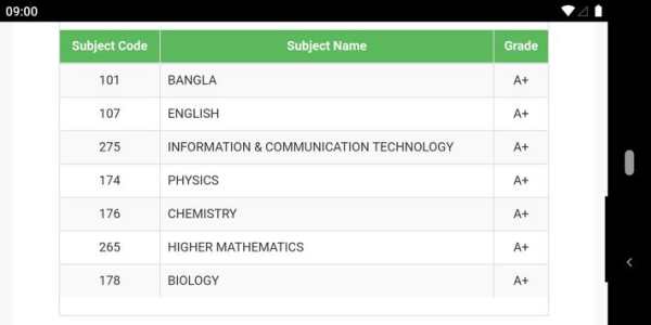 SSC Result 2020 screenshot 3