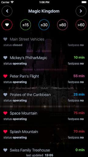 Wait Times at Disney World screenshot 1