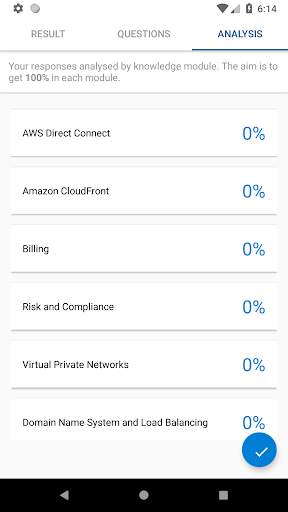 AWS Certified Advanced Networking - Specialty screenshot 4