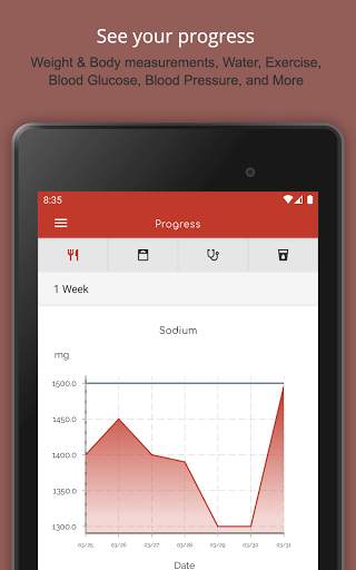 My Dash Diet: Food Tracker and Low Sodium Recipes скриншот 10