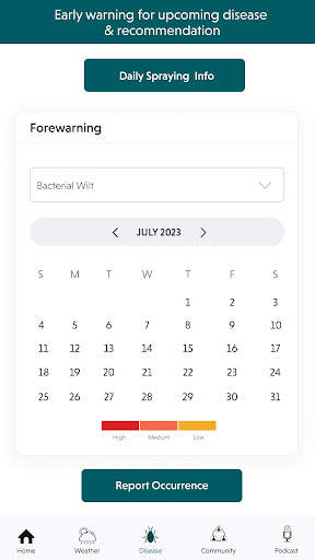 Farmneed Pro screenshot 1