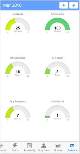 Respond52: SAMFS - App screenshot 4