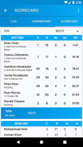 CricOne - Fast Live Cricket Score,Commentary,Tips screenshot 6