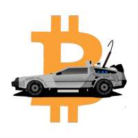 Travel back in time: Invest in Bitcoin