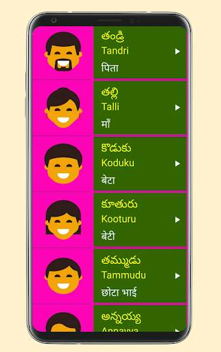 Learn Telugu From Hindi screenshot 4