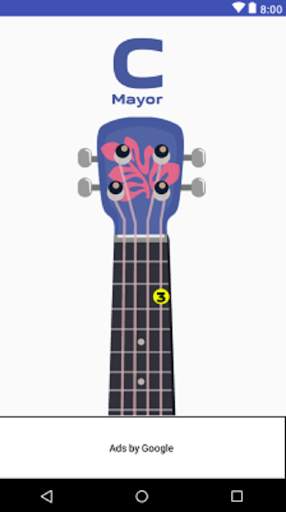 Belajar Ukulele Untuk Pemula screenshot 6