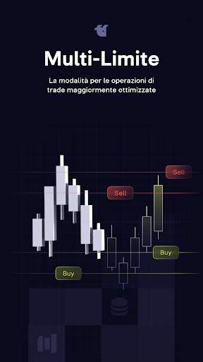 WhiteBIT: compra e vendi btc screenshot 5