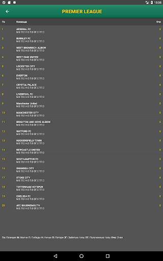 Bet Predictor - Прогнозы ставок скриншот 13