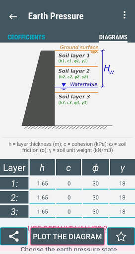 Retaining Wall Design: Pressure Diagram BUILDER screenshot 4