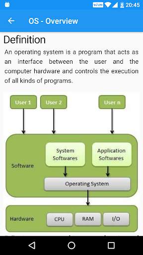 Learn Computer Course - Offline screenshot 8