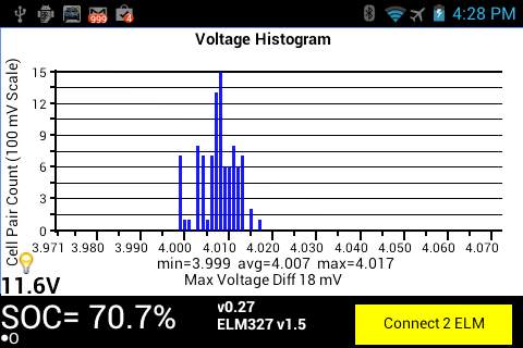 Leaf Spy Lite screenshot 2