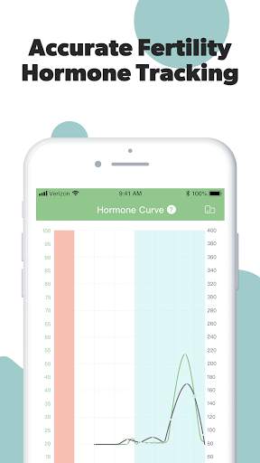 Mira Fertility & Ovulation Tracker screenshot 4