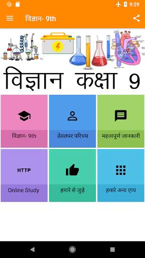 Science in Hindi Class 9 скриншот 1