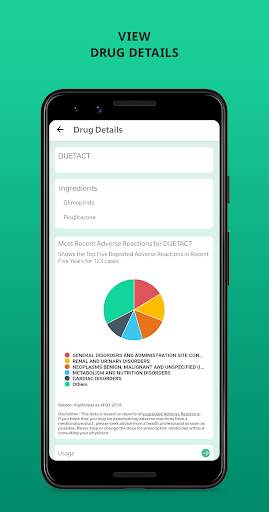 KnowYourMeds скриншот 5