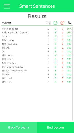 Speedy Vocab - Learn Chinese HSK screenshot 9
