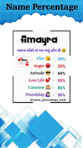 Full Name Percentage Count : Love, Attitude % screenshot 4