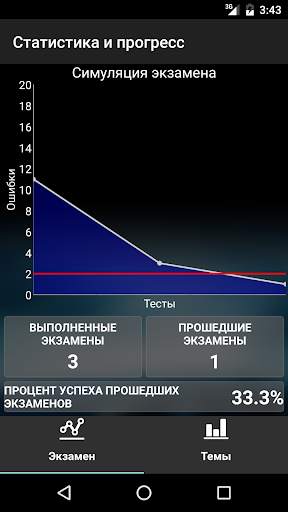 Экзамен ПДД. Билеты ГИБДД скриншот 5