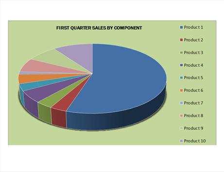 Financial Management Templates 7 تصوير الشاشة