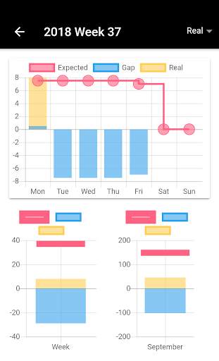Working Hours - Job Working Time & Statistics screenshot 3