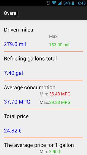 Petrol calculator screenshot 3