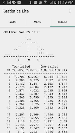 Statistics Study Lite 15 تصوير الشاشة