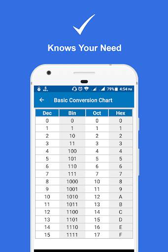 Base Converter screenshot 5