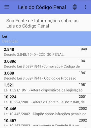 Leis do Código Penal screenshot 1